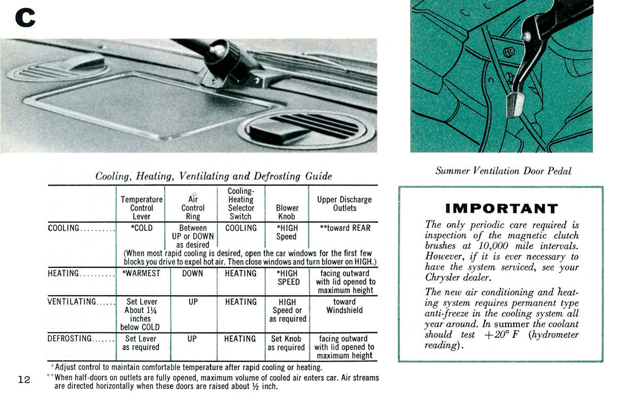 1957 Chrysler Imperial Owners Manual Page 26